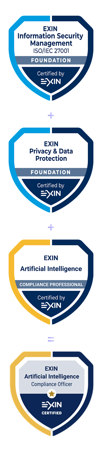 exin